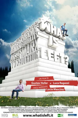 Постер к фильму What Is Left? (2014)