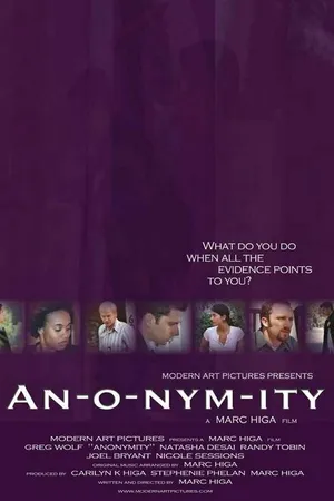 Постер к фильму Anonymity (2004)