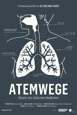 Постер к фильму Atemwege: Abseits des Selbstverständlichen (2013)