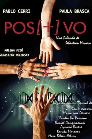 Постер к фильму Positivo (2015)