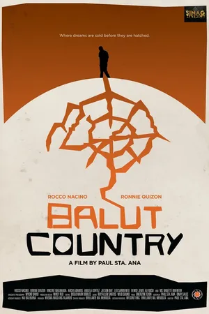 Постер к фильму Balut Country (2015)