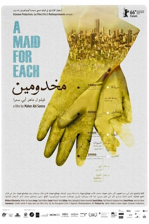 Постер к фильму Makhdoumin (2016)