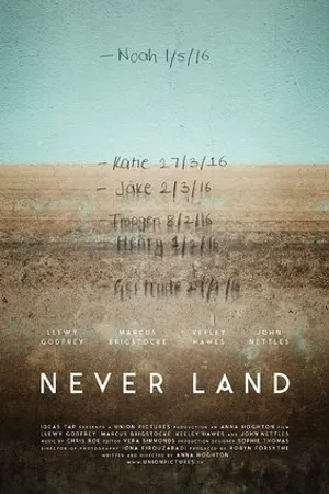 Постер к фильму Never Land (2016)