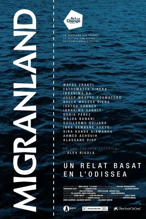 Постер к фильму Migranland (2015)