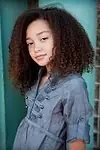 Актёр Lauryn Speights — превью фото персоны