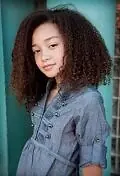Актёр Lauryn Speights — фото персоны