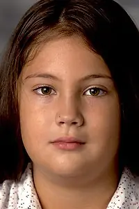 Актриса Алиса Якубова — фото персоны