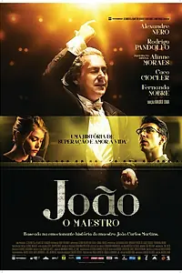 Постер к фильму «Жуан: Маэстро (2017)»