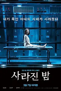 Главный постер фильма «Потерянная ночь (2018)»