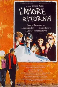 Постер к фильму «Повторная любовь (2004)»