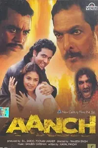 Постер к фильму «Aanch (2003)»