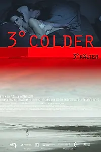 Главный постер фильма «На 3 градуса холоднее (2005)»