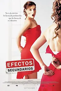 Постер к фильму «Побочные эффекты (2006)»