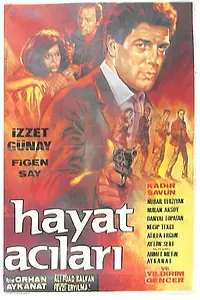Главный постер фильма «Hayat acilari (1967)»