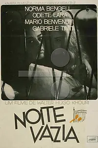 Постер к фильму «Пустая ночь (1964)»