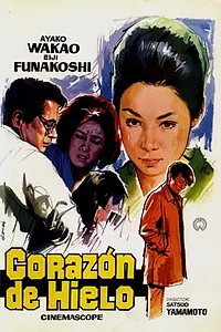 Главный постер фильма «Точка замерзания (1966)»
