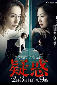 Постер к фильму «Сомнение (2019)»