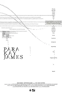 Главный постер фильма «Para kay James (2018)»