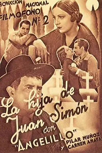 Постер к фильму «Дочь Хуан Симона (1935)»