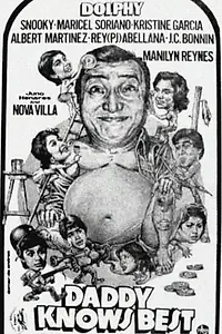Постер к фильму «Daddy Knows Best (1983)»