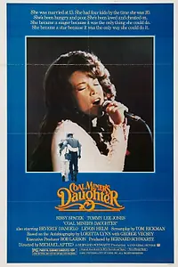 Постер к фильму «Дочь шахтера (1980)»