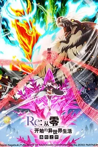 Постер к аниме «Re: Zero — жизнь с нуля в другом мире: Замороженные узы (2019)»