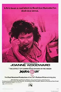 Постер к фильму «Влияние гамма-лучей на поведение маргариток (1972)»