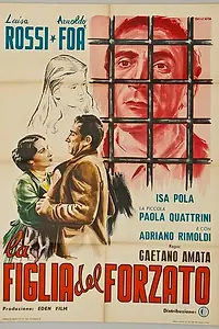 Постер к фильму «La figlia del forzato (1953)»