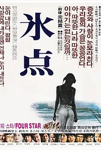 Главный постер фильма «Точка замерзания 81 (1981)»