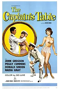 Постер к фильму «The Captain's Table (1959)»