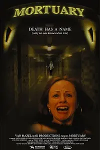 Главный постер фильма «Последние из выживших (2005)»