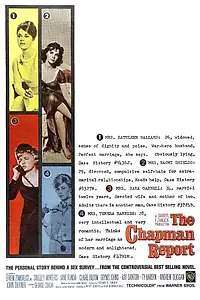 Постер к фильму «Доклад Чепмена (1962)»