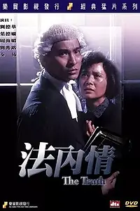 Постер к фильму «Истина (1988)»