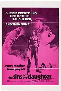 Постер к фильму «Like Mother Like Daughter (1969)»