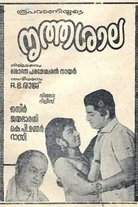 Постер к фильму «Nirthasala (1972)»