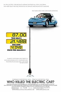 Постер к фильму «Кто убил электрокар? (2006)»