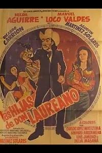 Главный постер фильма «Las hijas de don Laureano (1974)»