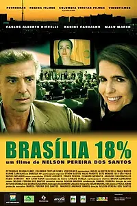 Постер к фильму «Бразилиа, 18% (2006)»