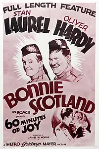 Главный постер фильма «Шотландский корпус (1935)»