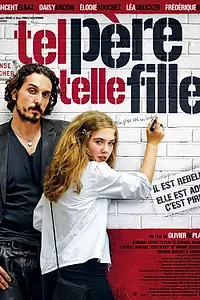Постер к фильму «Какой отец, такая дочь (2007)»