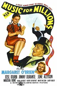 Главный постер фильма «Музыка для миллионов (1944)»