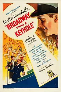 Главный постер фильма «Бродвей через замочную скважину (1933)»