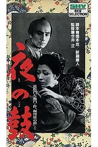 Постер к фильму «Барабан в ночи (1958)»