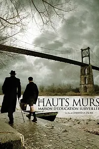 Главный постер фильма «Высокие стены (2008)»