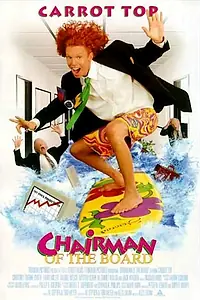 Постер к фильму «Глава правления (1997)»