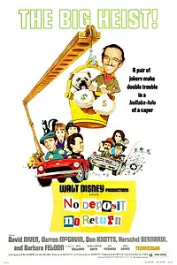 Главный постер фильма «Пасхальные каникулы (1976)»