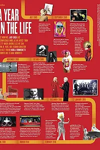 Постер к сериалу «Год жизни (1987 - 1988)»