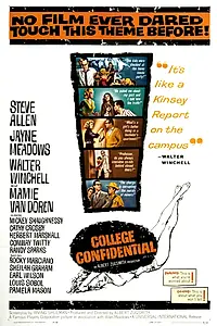 Главный постер фильма «College Confidential (1960)»