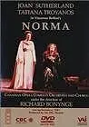 Постер к фильму «Норма (1981)»