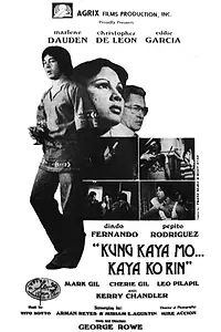 Главный постер фильма «Kung kaya mo, kaya ko rin (1978)»